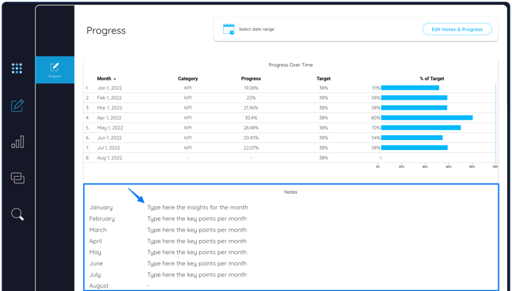 SEO notes - Data Bloo